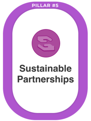 Pillar #5 - Sustainable Partnerships