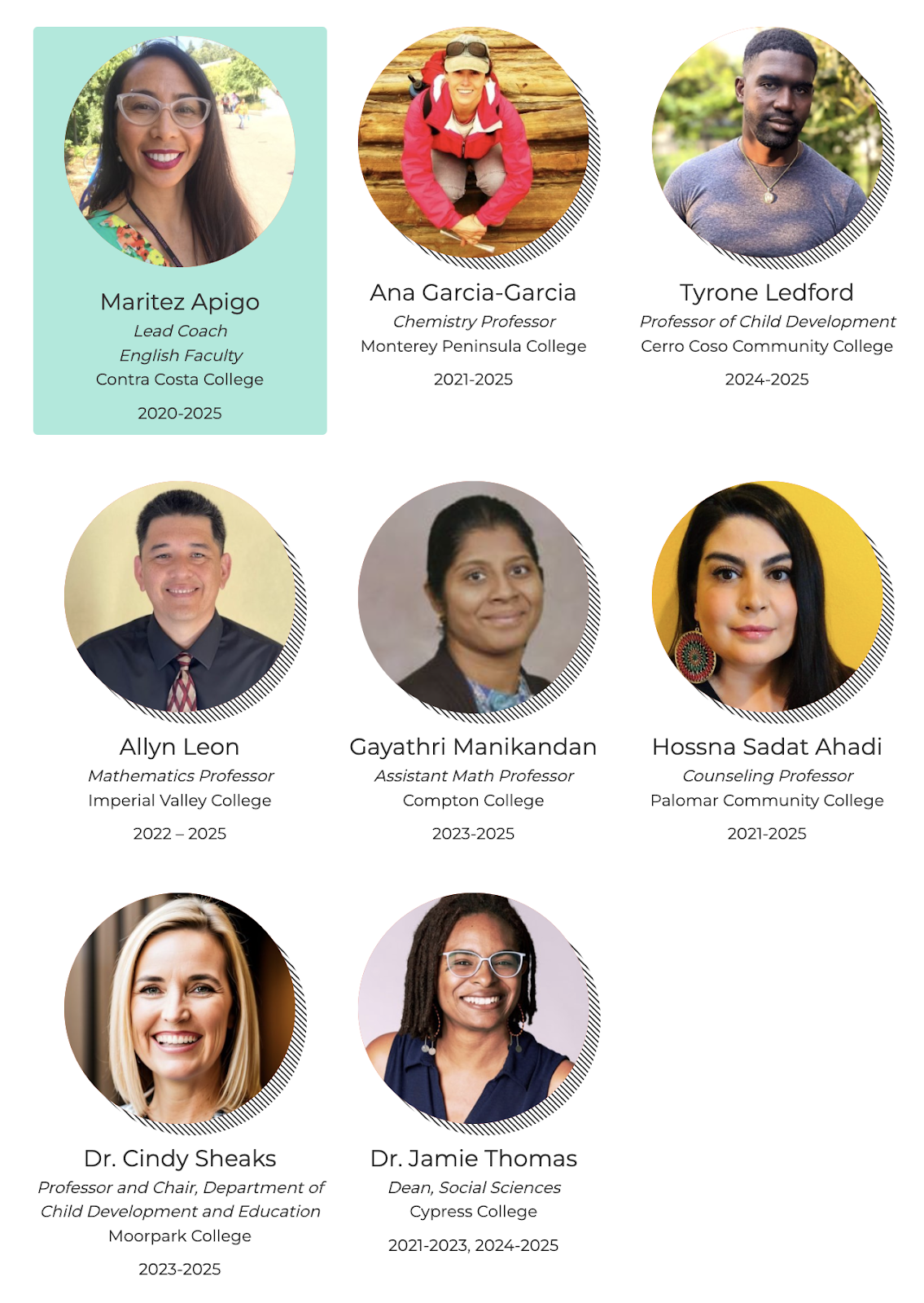 list of OFAR Advisory Coaches for 2024/25 - Maritez Apigo, Ana Garcia-Garcia, Tyrone Ledford, Allyn Leon, Gayathri Manikandan, Hossna Sadat Ahadi, Dr. Cindy Sheaks, and Dr. Jamie Thomas. Find out more at https://www.cccoer.org/ofar/ofar-team/