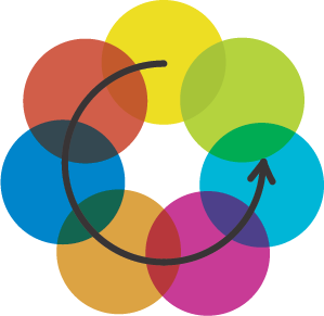 knowledge exchange image